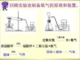 沪教版初中化学九年级上册 基础实验2  二氧化碳制取与性质   课件（15张PPT）