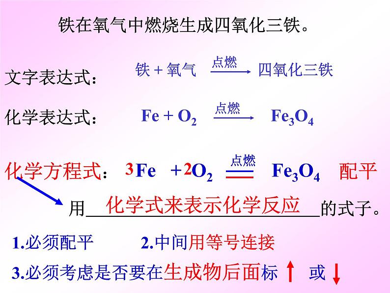 4.3 化学方程式的书写和运用 课件 沪教版九年级上册化学02