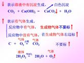4.3 化学方程式的书写和运用 课件 沪教版九年级上册化学