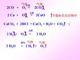 4.3 化学方程式的书写和运用 课件 沪教版九年级上册化学