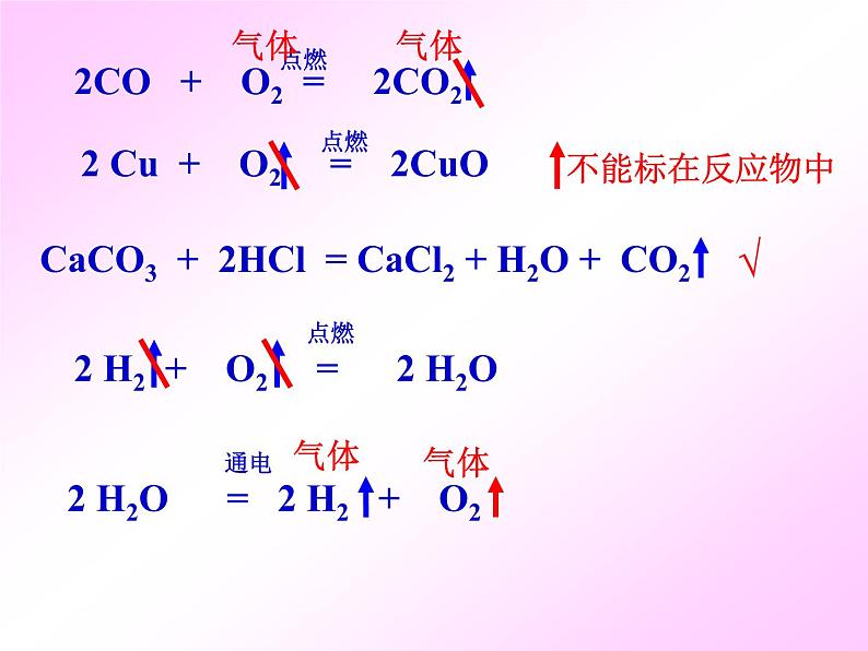 4.3 化学方程式的书写和运用 课件 沪教版九年级上册化学04