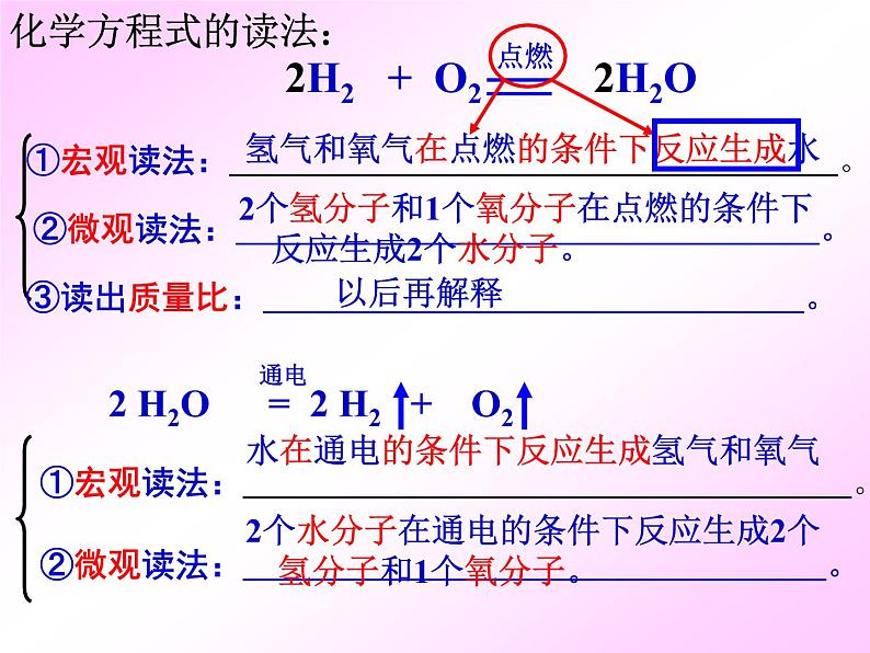 4.3 化学方程式的书写和运用 课件 沪教版九年级上册化学06