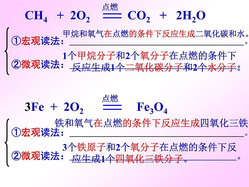 4.3 化学方程式的书写和运用 课件 沪教版九年级上册化学07