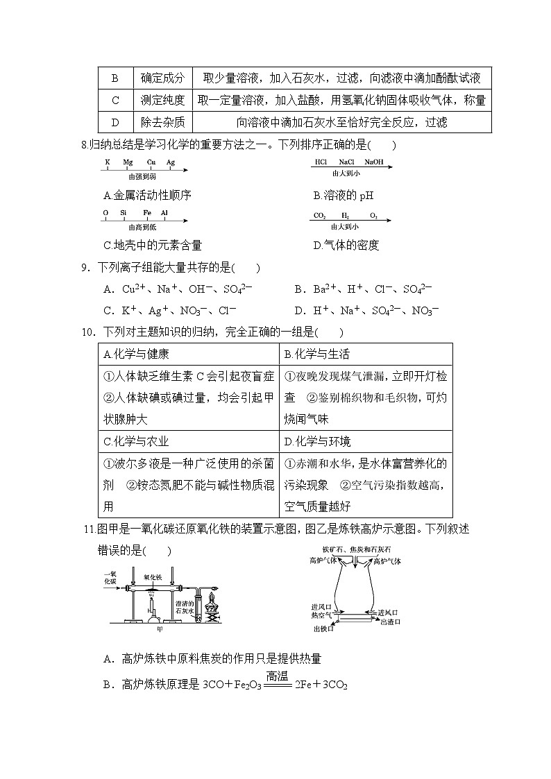科学版九年级下册化学 综合能力测试卷（二）0第2页