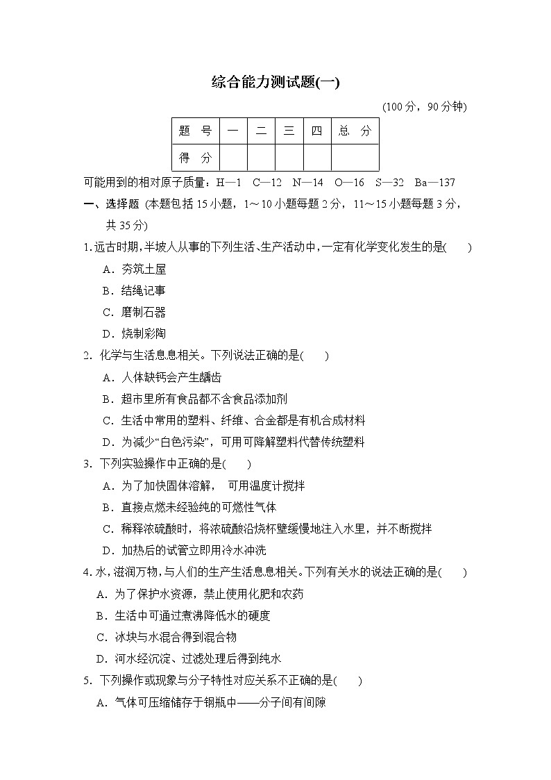 鲁教版九年级下册化学 综合能力测试题（一）01