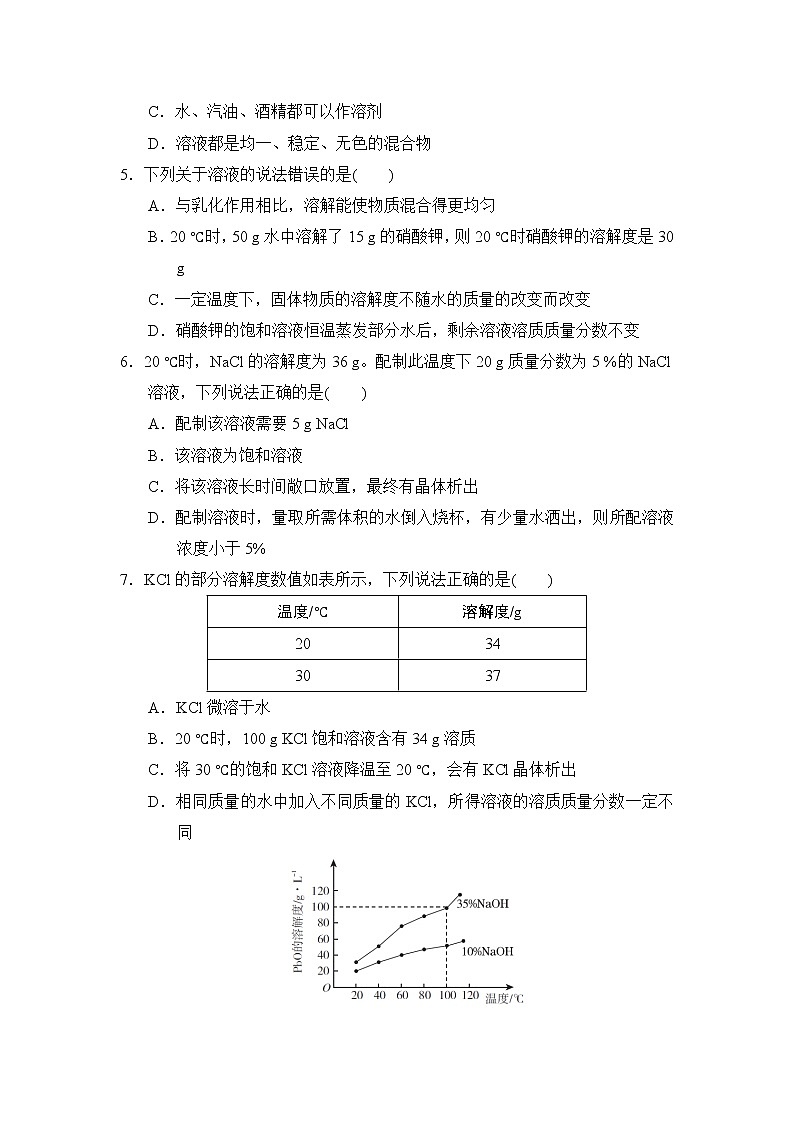 沪教版九年级下册化学 第6章达标检测卷02