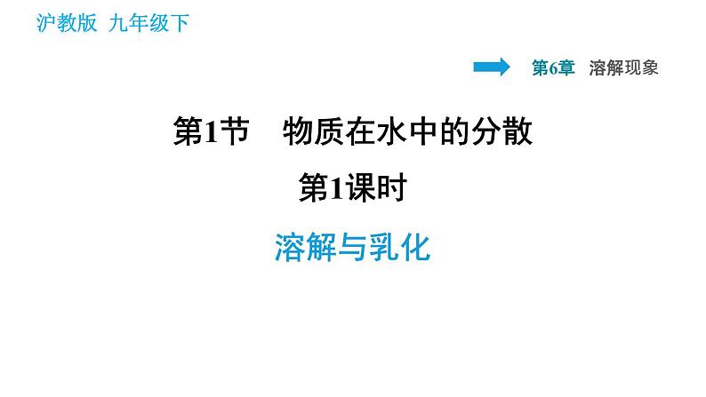 沪教版九年级下册化学课件 第6章 6.1.1 溶解与乳化第1页