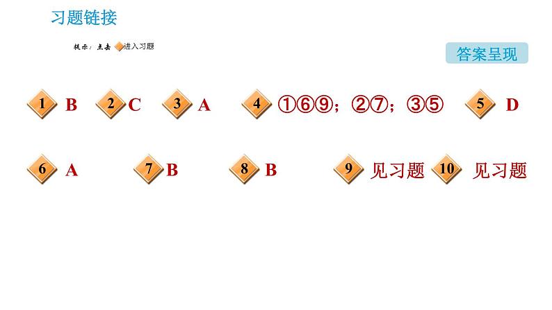 沪教版九年级下册化学课件 第6章 6.1.1 溶解与乳化第2页