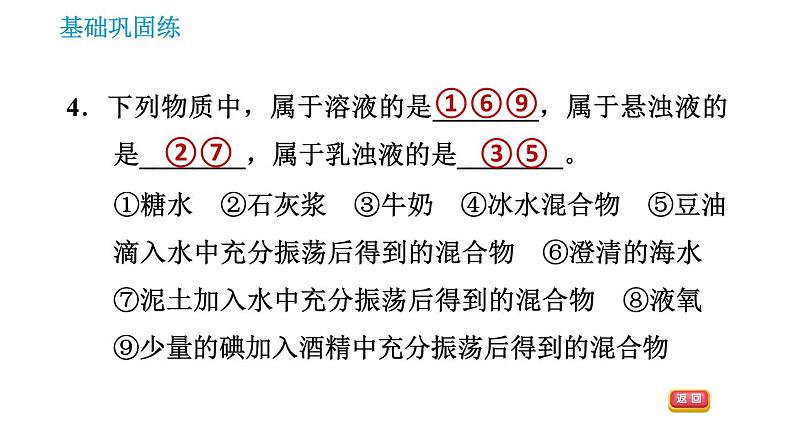 沪教版九年级下册化学课件 第6章 6.1.1 溶解与乳化第6页