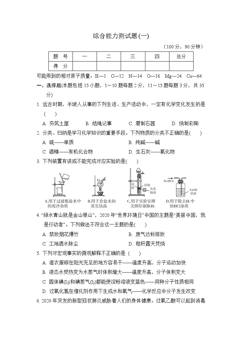 科学版九年级下册化学 综合能力测试题（一）第1页