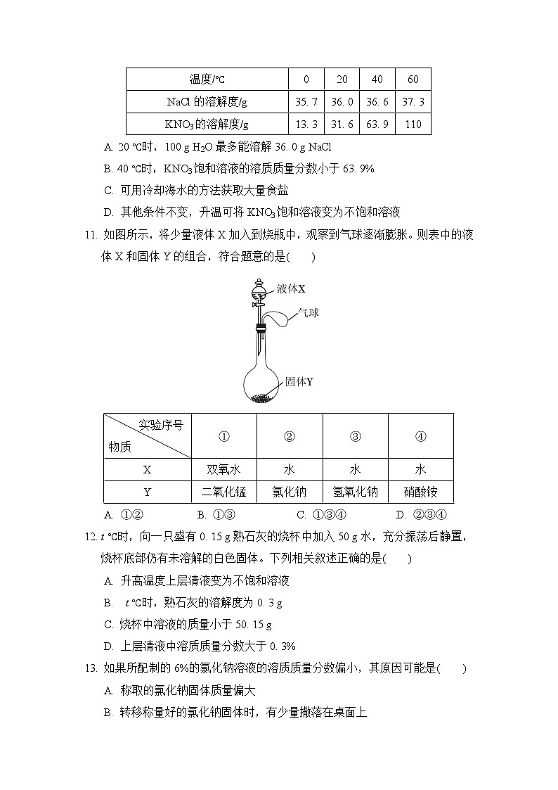 科学版九年级下册化学 第七章达标检测卷第3页