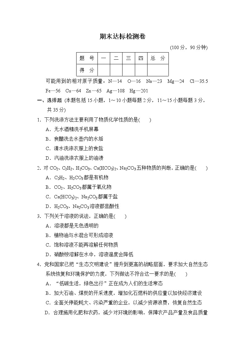 沪教版九年级下册化学 期末达标检测卷01