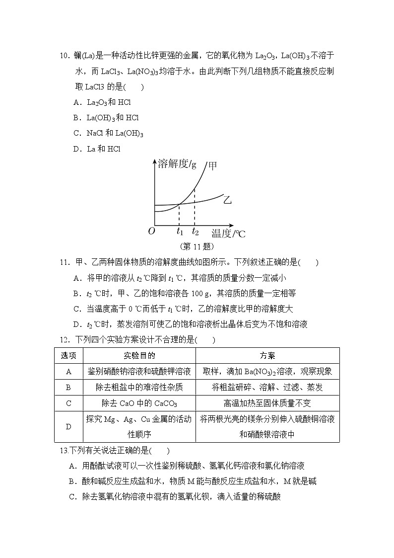 沪教版九年级下册化学 期末达标检测卷03