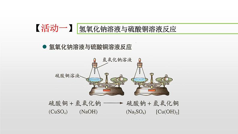 九年级化学沪教版上册4.2 质量守恒定律 课件05