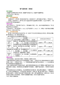 2020-2021学年课题2 氧气学案及答案