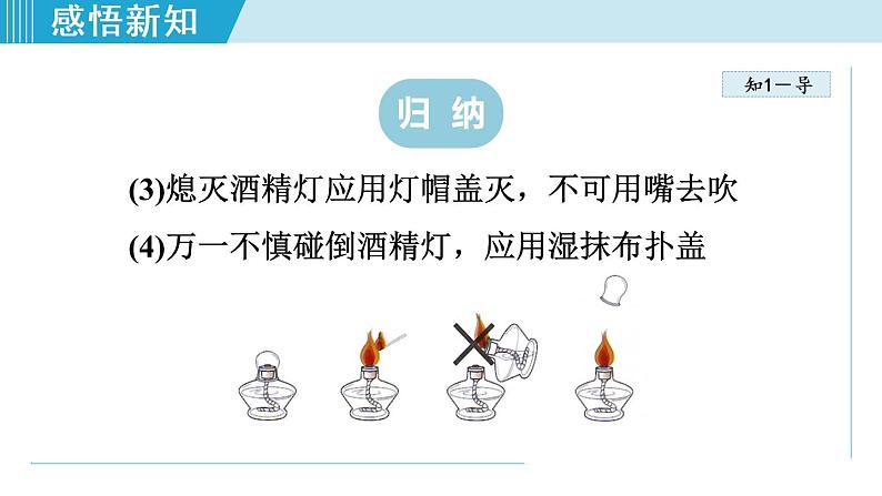 1人教版九年级化学上册 第一单元 1.3.2 物质的加热  仪器的连接与洗涤 课件第6页