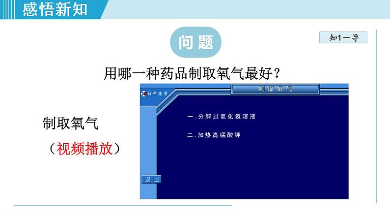 1人教版九年级化学上册 第二单元 2.3 制取氧气 课件第5页