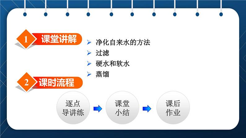 人教版九年级化学上册 第四单元 4.2  水的净化 课件02