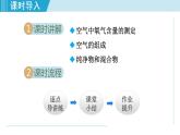 人教版九年级化学上册 第二单元 2.1.1 空气是由什么组成的 课件