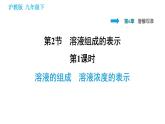 沪教版九年级下册化学课件 第6章 6.2.1 溶液的组成 溶液浓度的表示