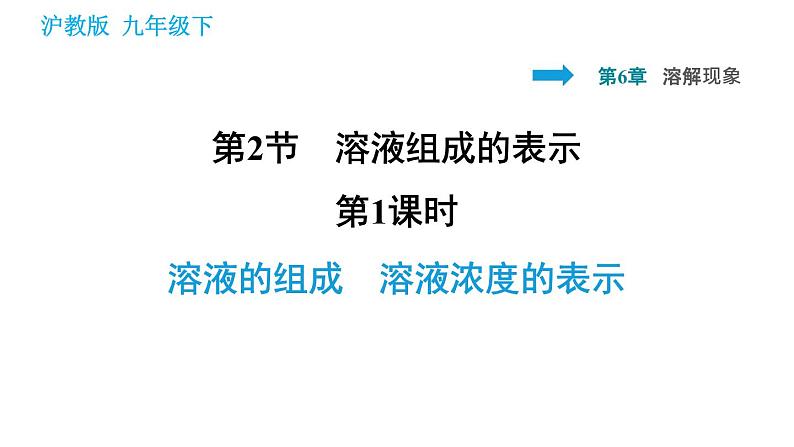 沪教版九年级下册化学课件 第6章 6.2.1 溶液的组成 溶液浓度的表示第1页