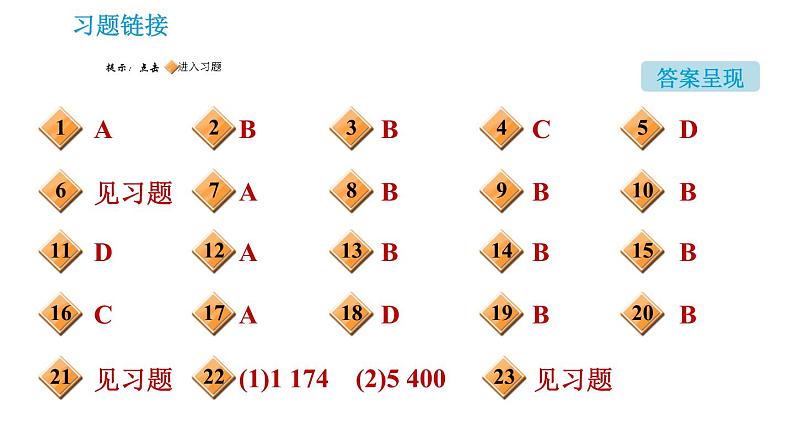 沪教版九年级下册化学课件 第6章 6.2.1 溶液的组成 溶液浓度的表示第2页