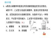 滬教版九年級下冊化學 第6章 習題課件