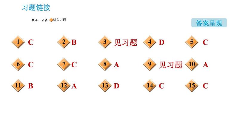 沪教版九年级下册化学 第6章 习题课件02