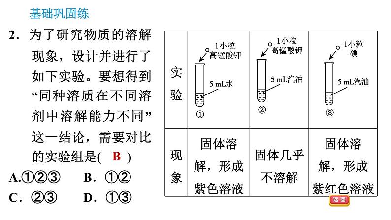 沪教版九年级下册化学 第6章 习题课件04