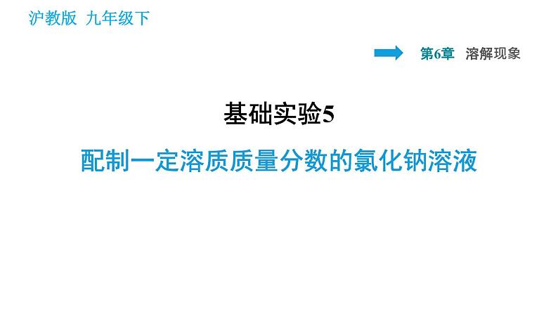 沪教版九年级下册化学 第6章 习题课件01