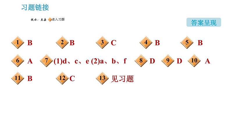 沪教版九年级下册化学 第6章 习题课件02