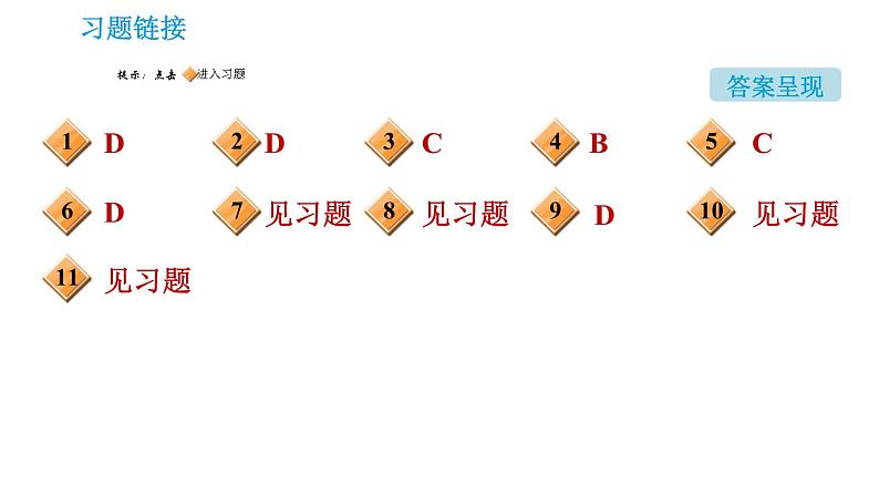 沪教版九年级下册化学 第6章 习题课件02