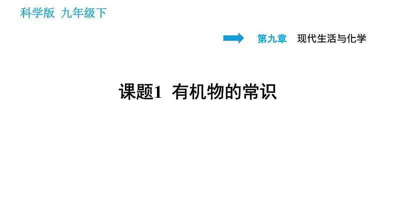 科学版九年级下册化学课件 第9章 9.1 有机物的常识第1页