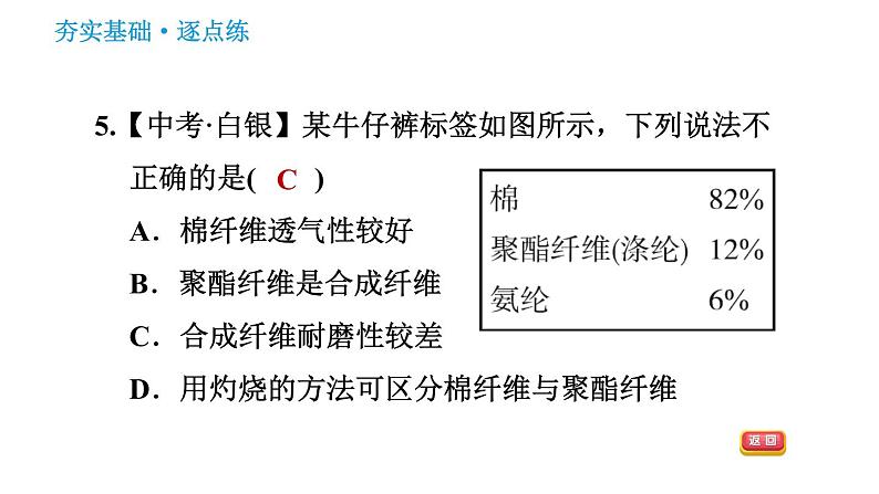科学版九年级下册化学课件 第9章 9.2 化学合成材料第7页