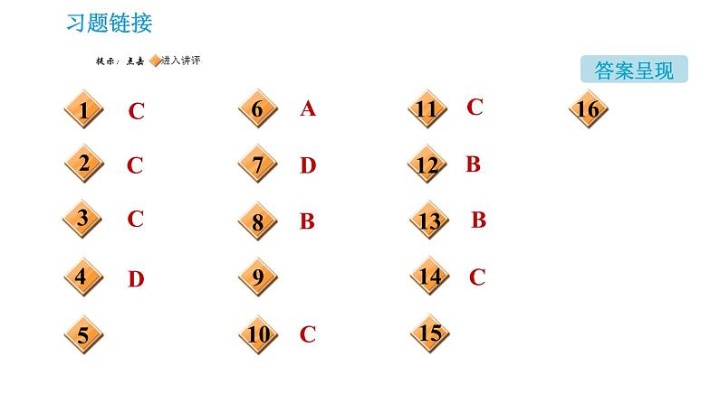 科学版九年级下册化学课件 第9章 9.3 化学能的利用第2页