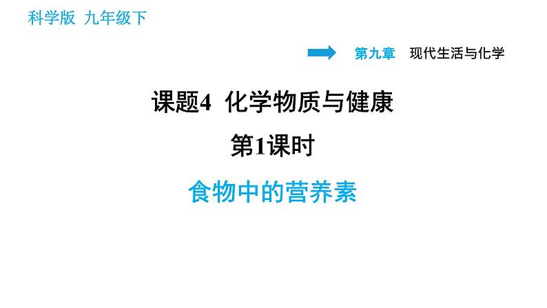 科学版九年级下册化学课件 第9章 9.4.1 食物中的营养素第1页