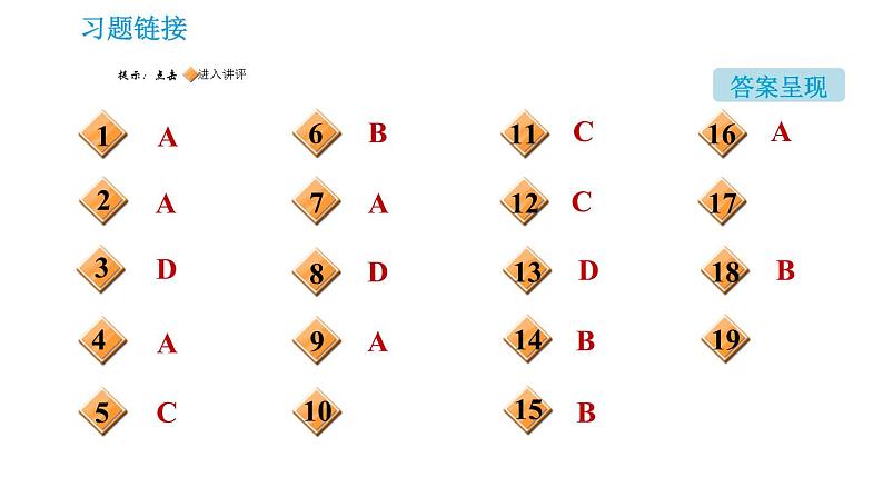 科学版九年级下册化学课件 第9章 9.4.1 食物中的营养素第2页