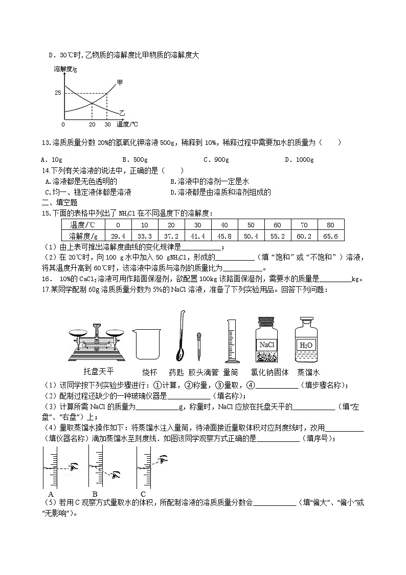 《溶液》全章复习与巩固（基础） 巩固练习（含答案）02