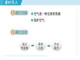 人教版九年级化学上册 第二单元 2.1.2 空气是一种宝贵的资源 课件