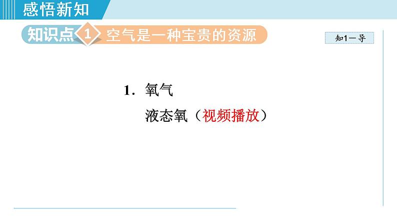 1人教版九年级化学上册 第二单元 2.1.2 空气是一种宝贵的资源 课件第4页