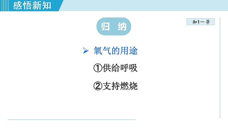 1人教版九年级化学上册 第二单元 2.1.2 空气是一种宝贵的资源 课件第7页