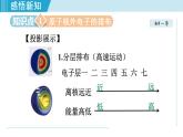 人教版九年级化学上册 第三单元 3.2.2 原子核外电子的排布 离子 课件
