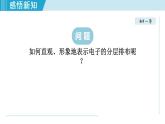 人教版九年级化学上册 第三单元 3.2.2 原子核外电子的排布 离子 课件