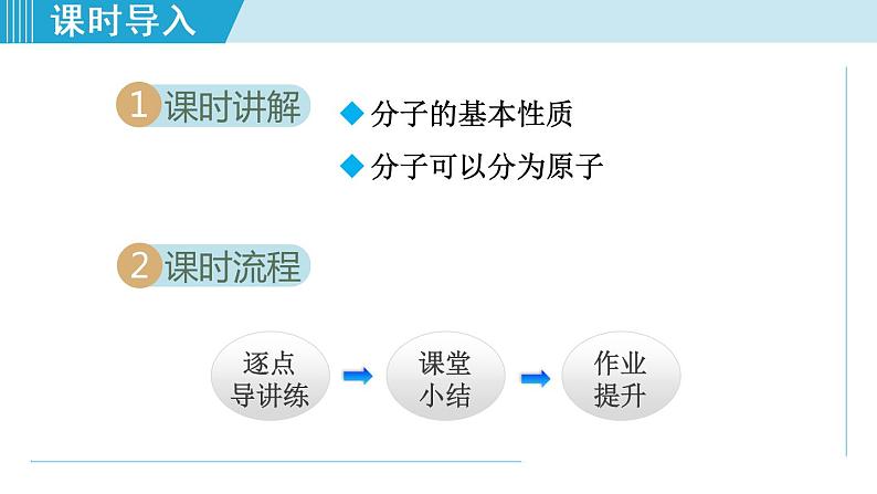 人教版九年级化学上册 第三单元 3.1 分子和原子 课件02