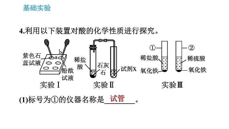 沪教版九年级下册化学课件 第7章 基础实验8 酸与碱的化学性质06