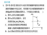 沪教版九年级下册化学课件 第7章 滚动专题(三)  酸碱中和反应