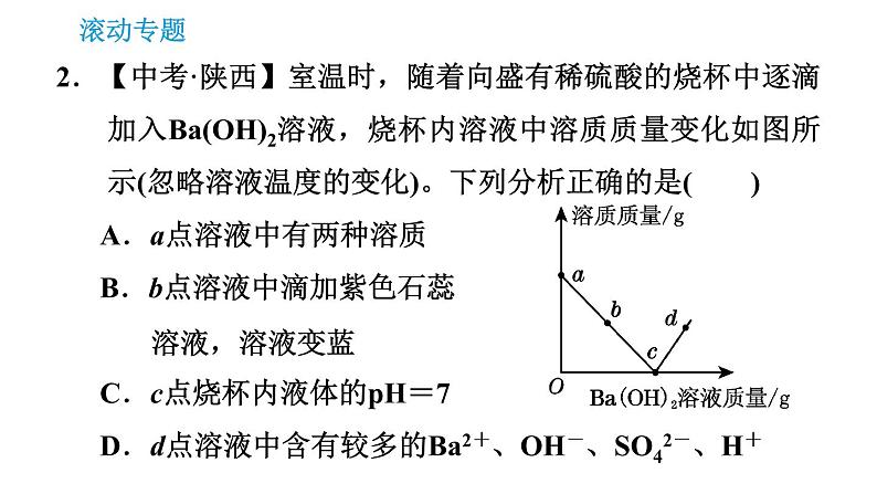 沪教版九年级下册化学课件 第7章 滚动专题(三)  酸碱中和反应05