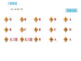 沪教版九年级下册化学课件 第7章 滚动专题(四) 复分解反应的应用