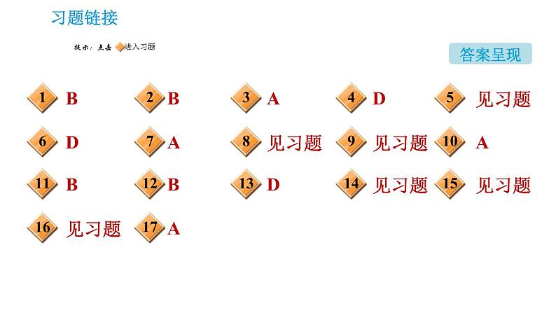 沪教版九年级下册化学课件 第7章 7.2.1 常见的酸第2页