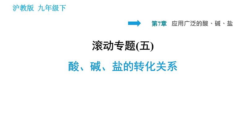 沪教版九年级下册化学课件 第7章 滚动专题(五) 酸、碱、盐的转化关系01